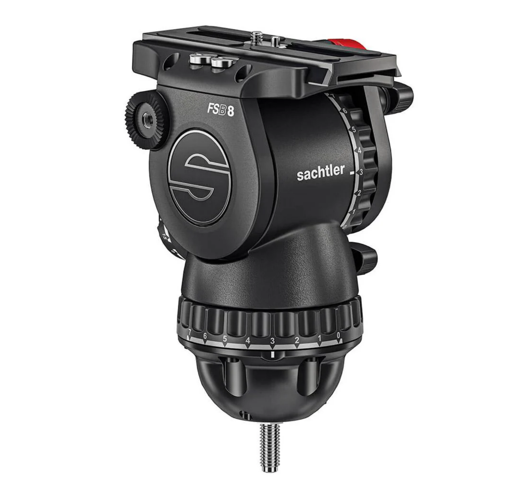 EOS R5 mark IIで野鳥撮影 アクセサリ紹介