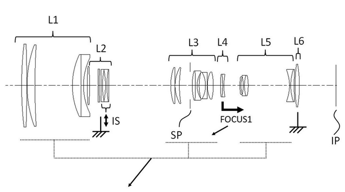 Canon RF200-800mm F5.6-9 特許申請