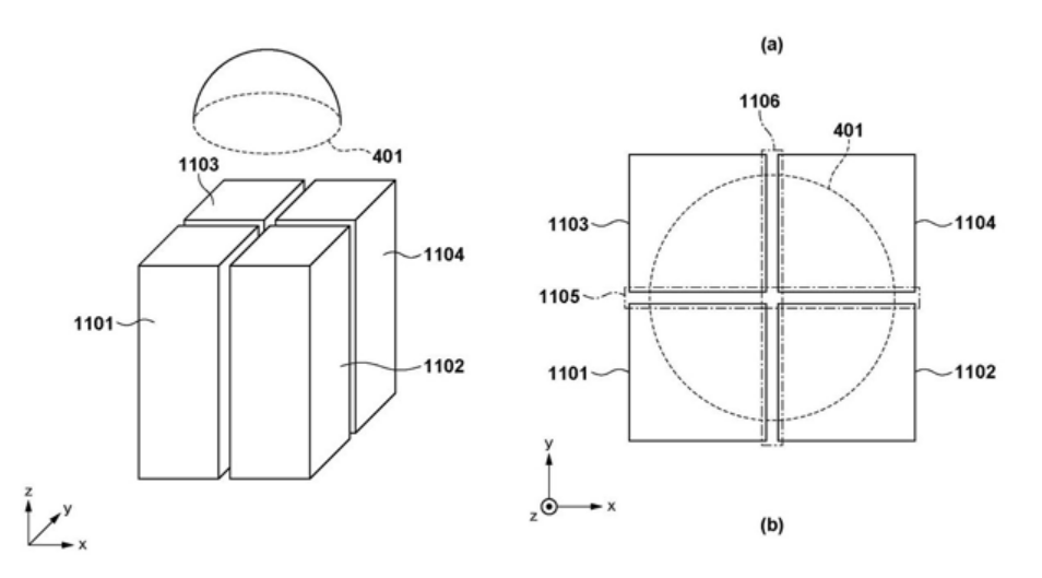 クアッドピクセルCMOSの噂 [CR1]
